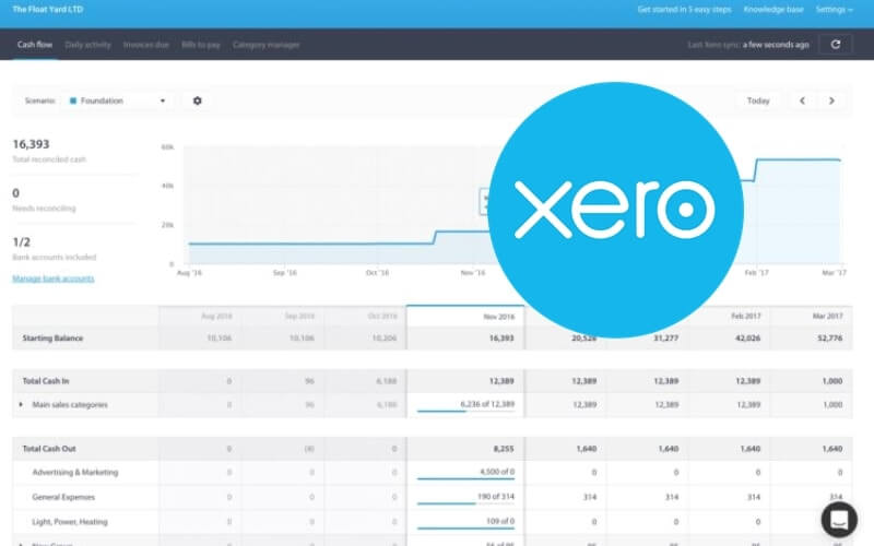 Xero