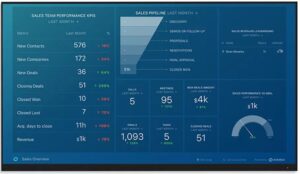 Databox