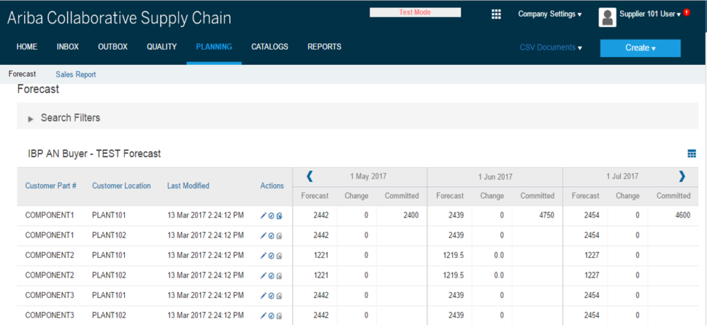 SAP SCM