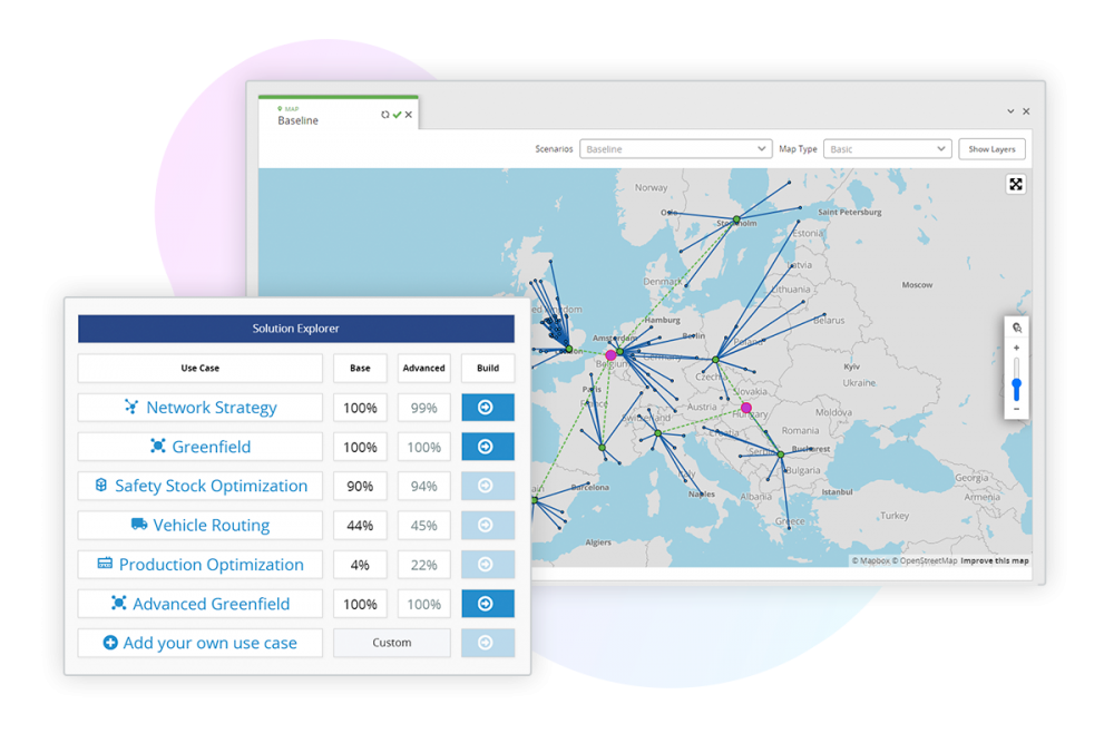 Coupa Supply Chain Style & Planning